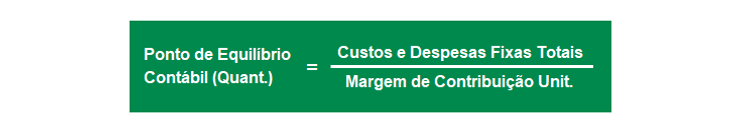 Fórmula do Ponto de Equilíbrio Contábil em Quantidade (unidades) - Artigo Bombonatti Consultoria Empresarial.