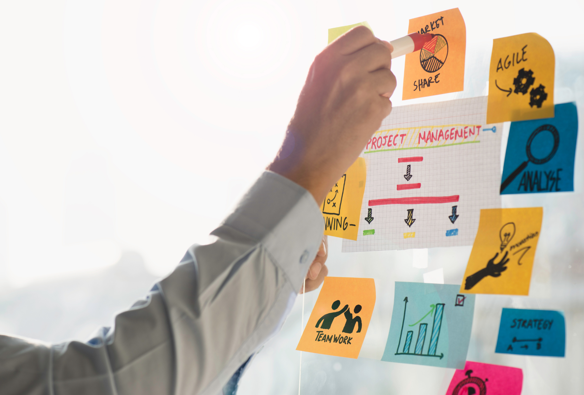 Gestão da Inovação para empresas - Treinamento In Company da Bombonatti Consultoria Empresarial.