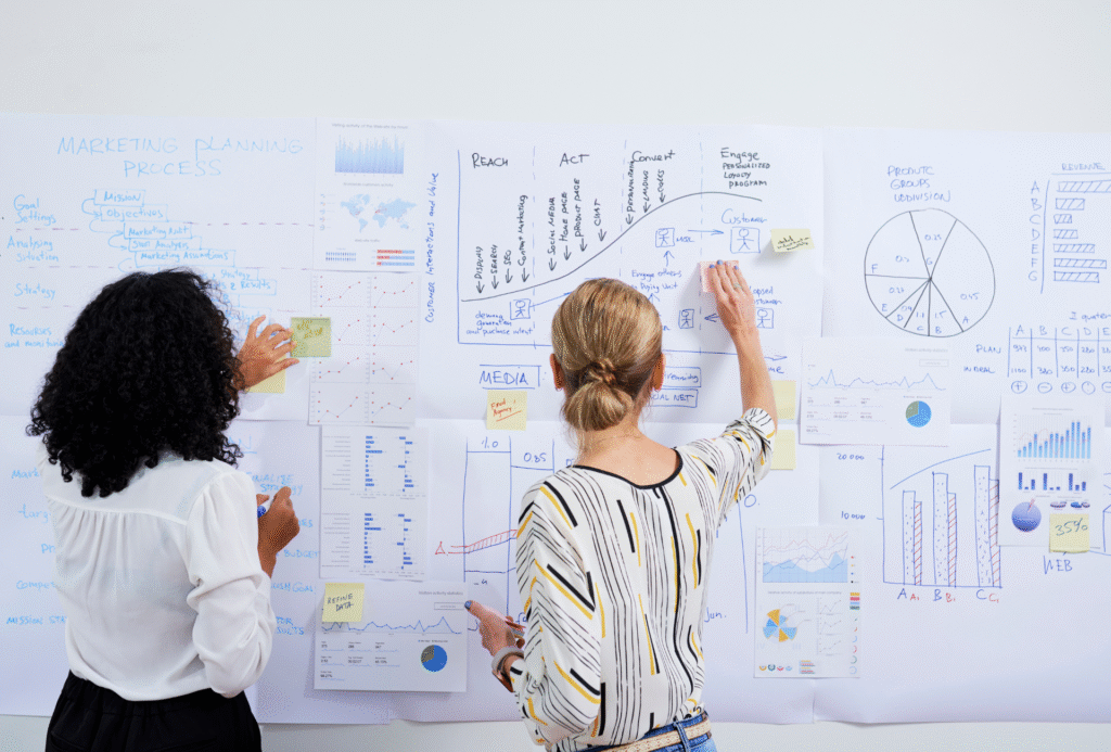 Elaboração de Plano de Negócios - Treinamento In Company da Bombonatti Consultoria Empresarial.